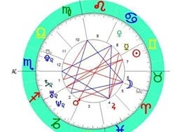 Horóscopo diario, 5 de diciembre de 2025