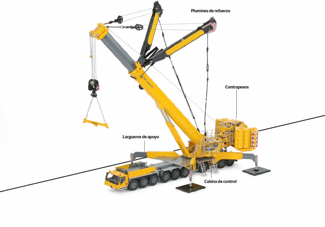 Scroll Story imagen 1