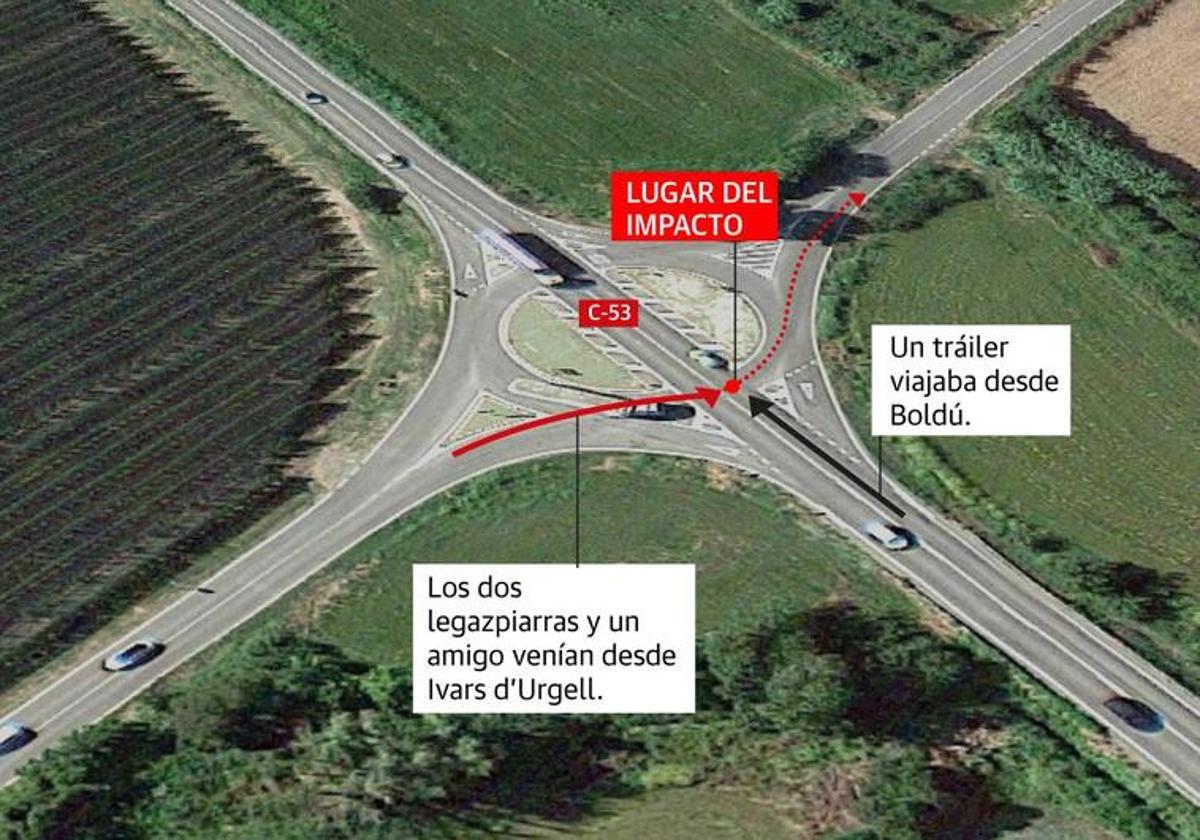 Imagen gráfica sobre el momento del accidente.