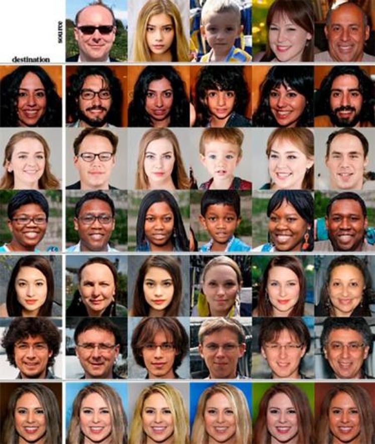 Estas personas no existen. Sus rostros han sido creados con IA, combinando imágenes de varias personas gracias a sistemas de aprendizaje profundo. Fuente: Nvidia