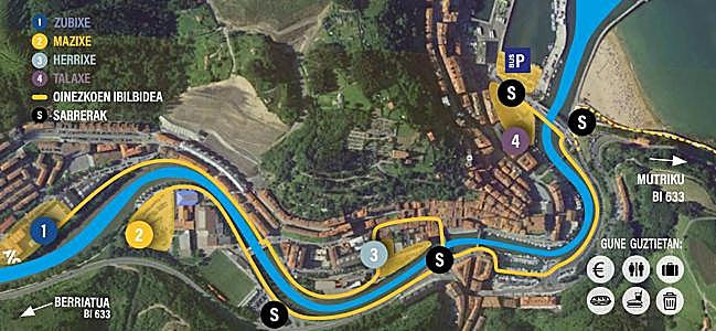 Ibilaldiaren aurtengo ibilbidea.