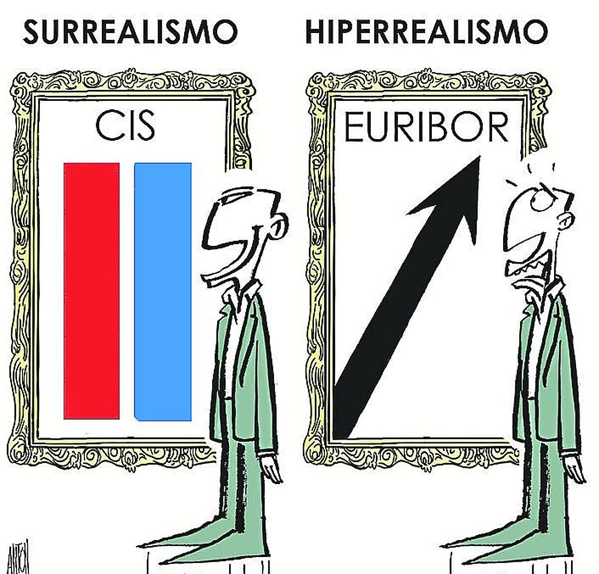 La viñeta de Antón
