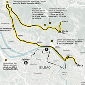 Claves para no quedar atrapado durante las 5 horas que paralizarán medio Bizkaia por el Tour