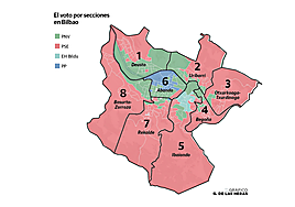 Así se votó en los distritos de Bilbao: el PSE gana en todos, salvo en Deusto y Abando, que ata el PNV