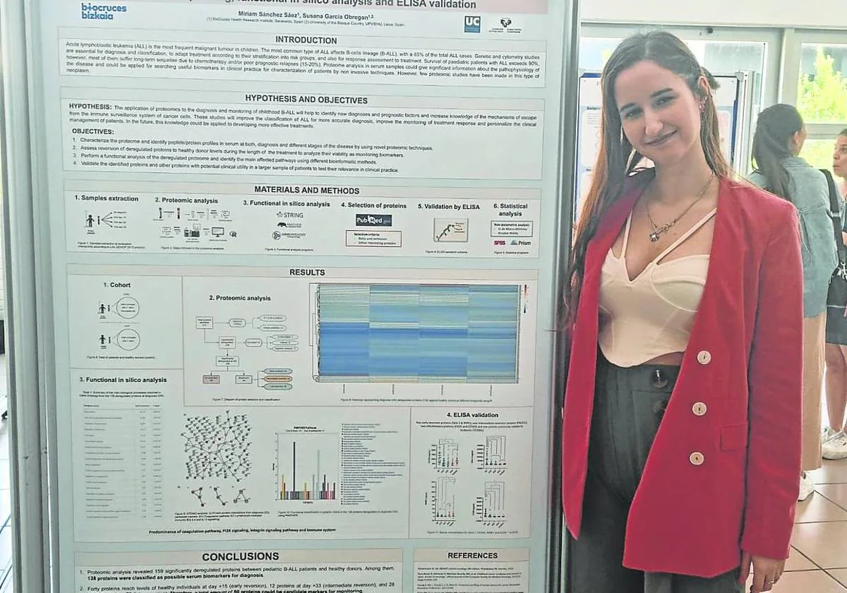 La mirandesa Miriam Sánchez va tras los pasos de Marie Curie | El Correo