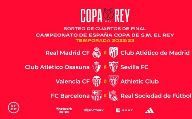 Real Madrid-Atlético y Barça-Real Sociedad, en cuartos de Copa