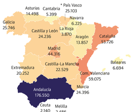 Los 25.100 hogares vascos que perciben el Ingreso Mínimo Vital cobran 611 euros de media