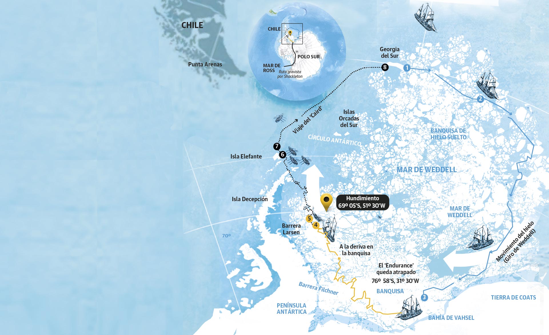 Scroll Story imagen 7