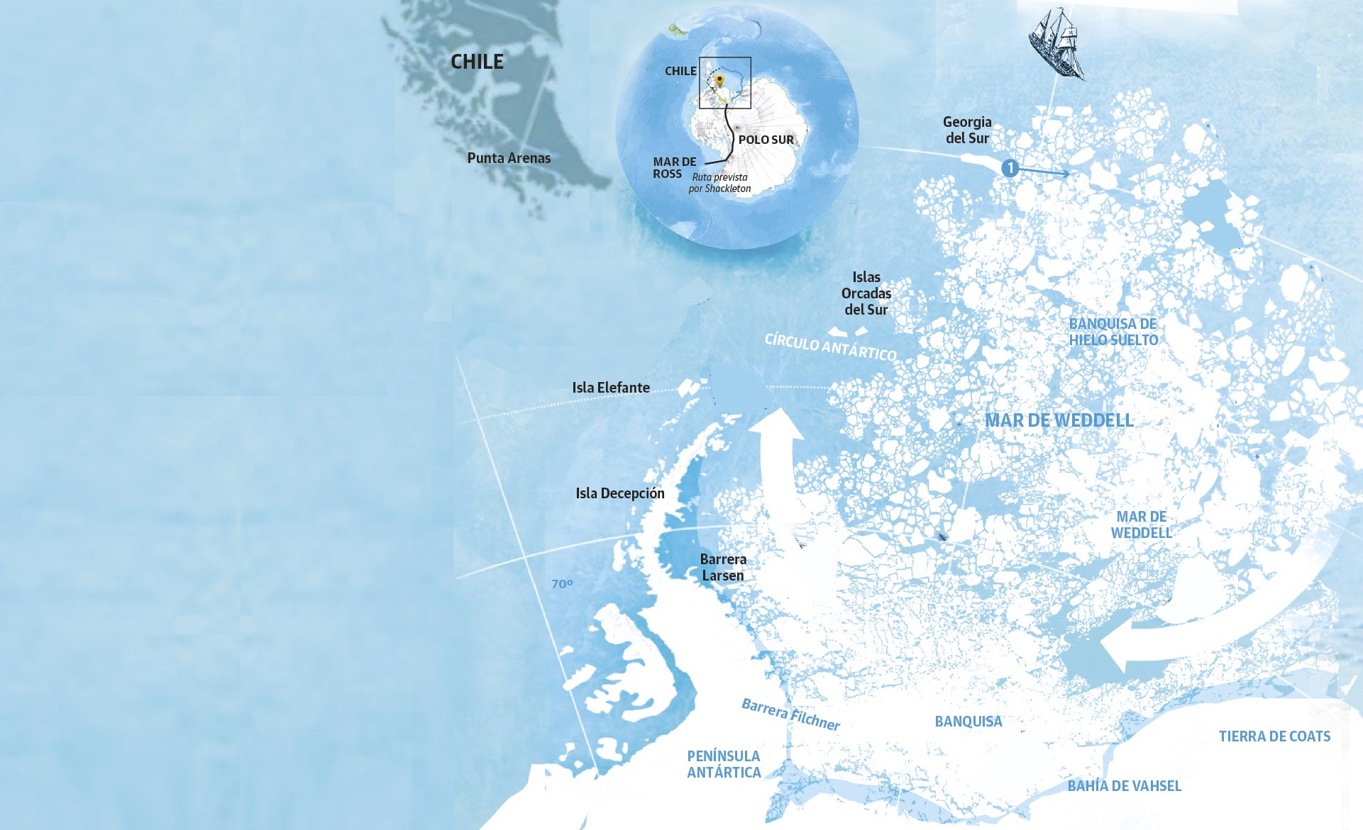 Scroll Story imagen 0