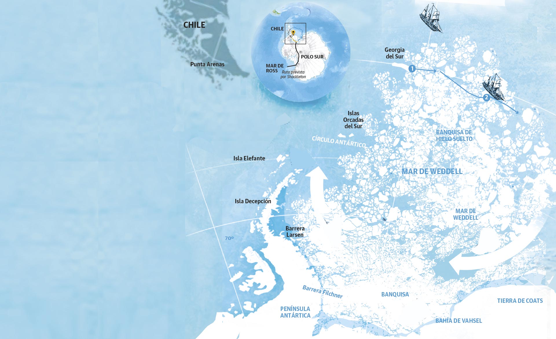 Scroll Story imagen 1