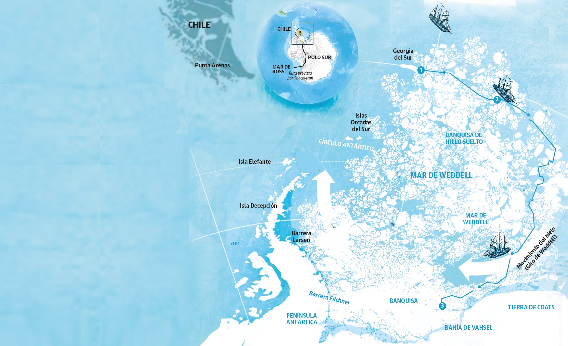 Scroll Story imagen 2