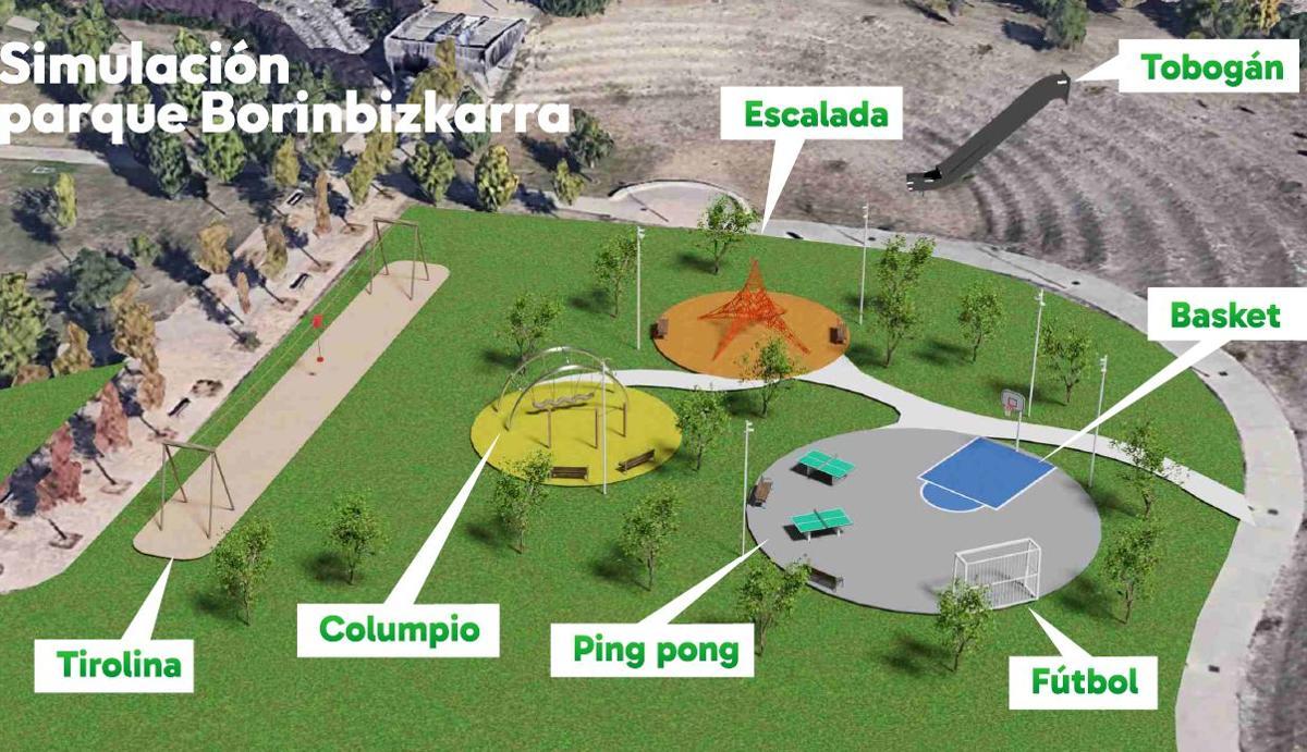 El nuevo parque de Zabalgana tendrá escalada, tirolina y un gran tobogán