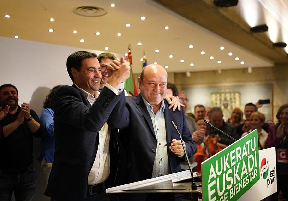 Más de lo mismo con una economía en balsa de aceite