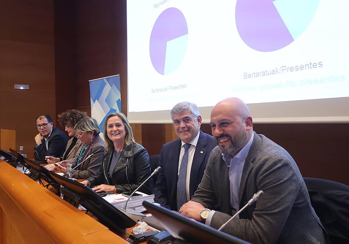 La asamblea general del Consorcio de Aguas se celebró este lunes por la tarde en el Palacio Euskalduna