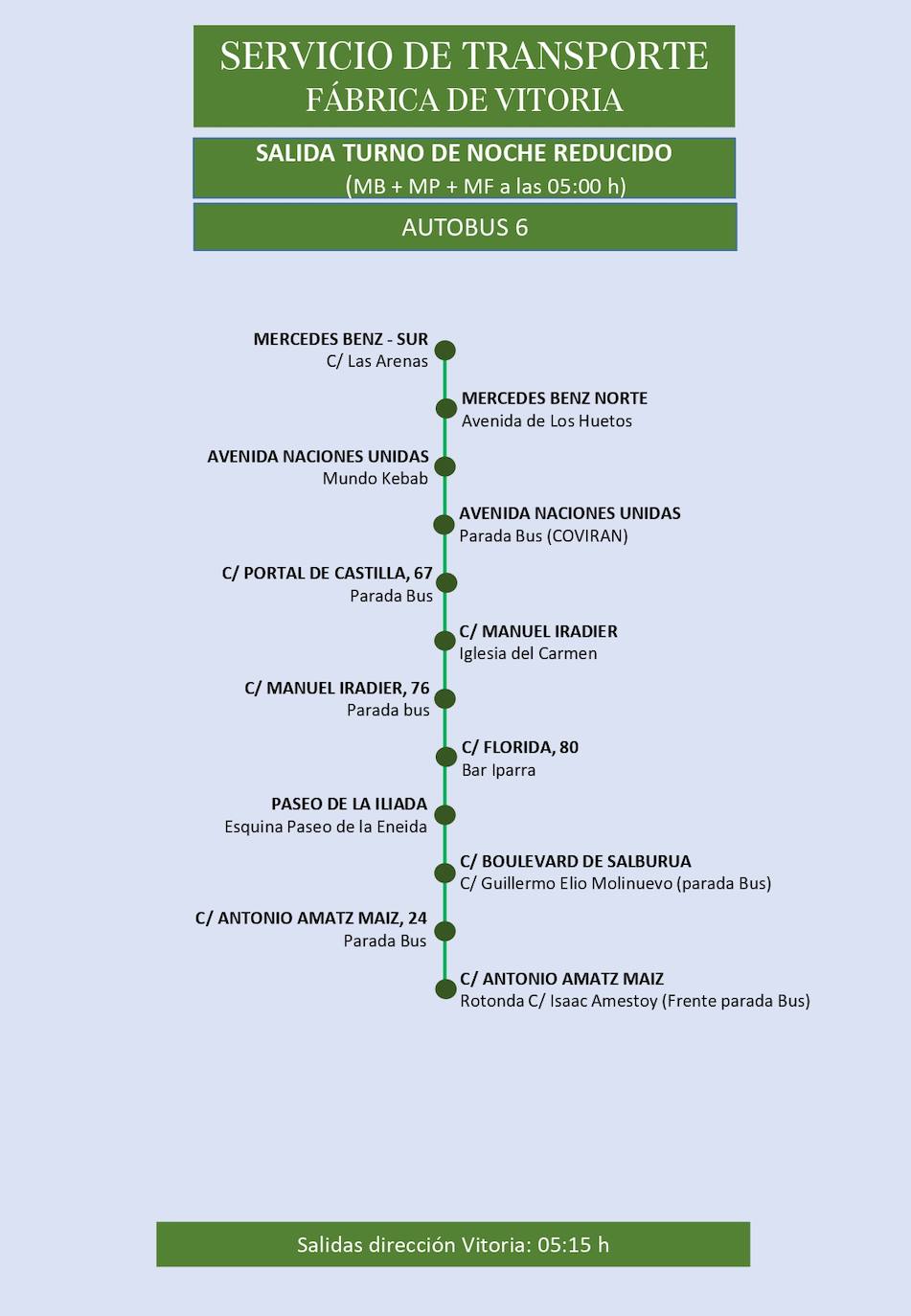 Estas son las rutas del servicio de transporte de empleados de Mercedes-Vitoria