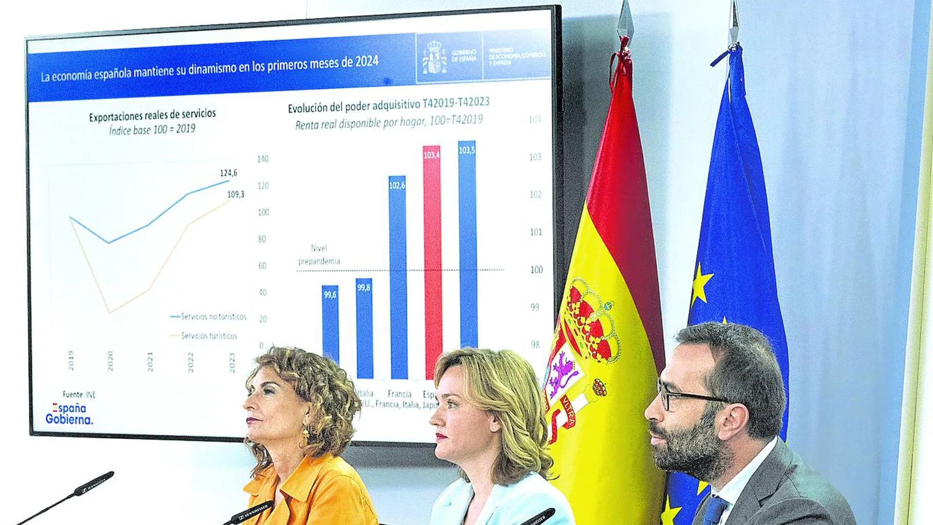 Bruselas y la Autoridad Fiscal marcan el paso al Gobierno y alertan del  excesivo gasto público | El Correo