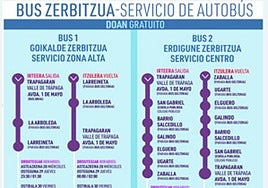Doako autobus zerbitzua Trapagarango San Ramon Nonato jaietan