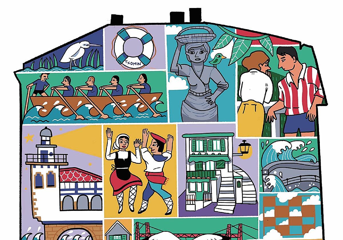 La Mirada de Miren, una de las cinco propuestas finalistas del concurso de Muralismo Miren Larrea.