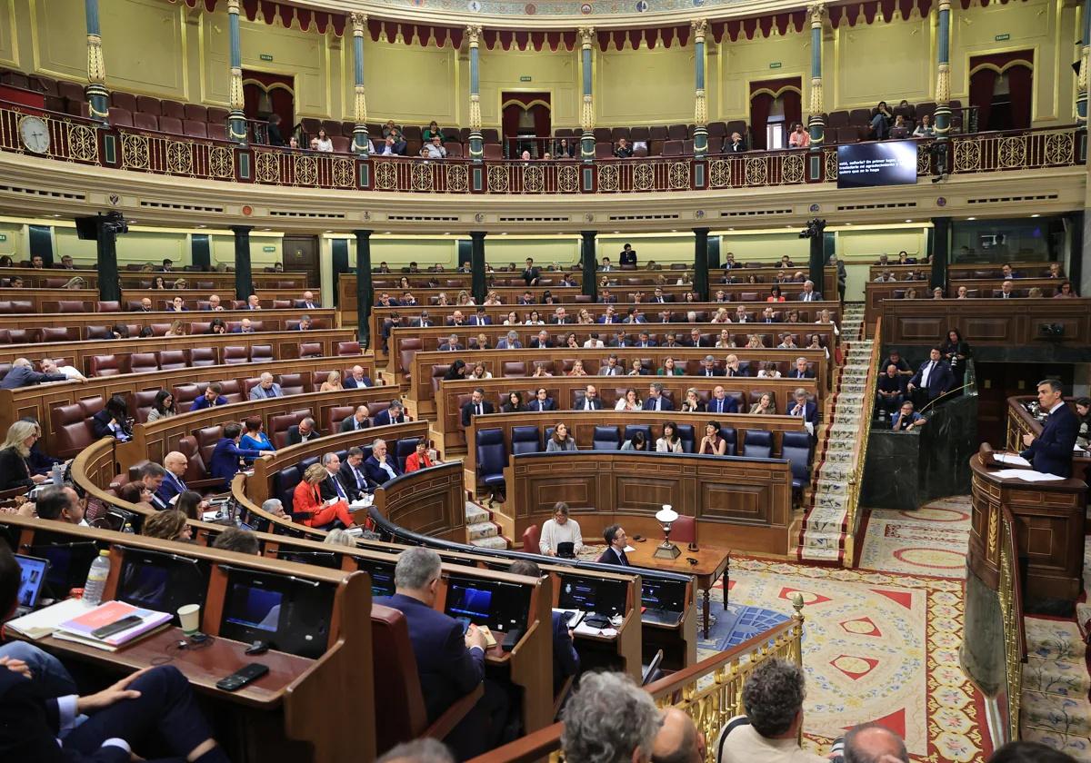 Congreso de los Diputados.