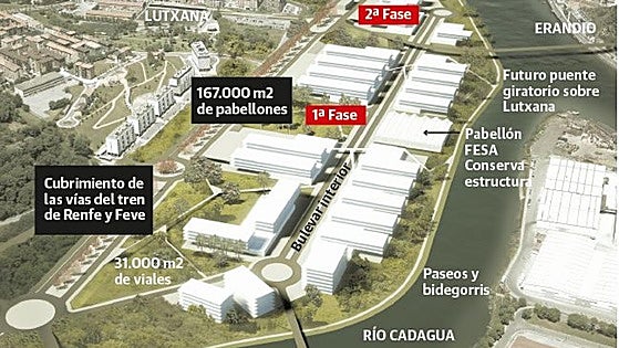 El parque empresarial de Barakaldo proyectado en Burtzeña sale de su letargo después de 25 años