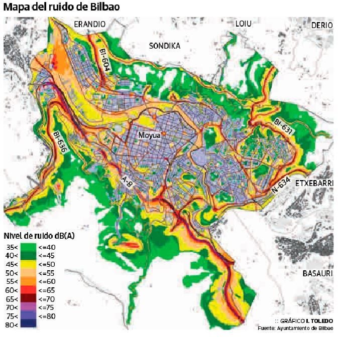 Mapa del ruido en Bilbao
