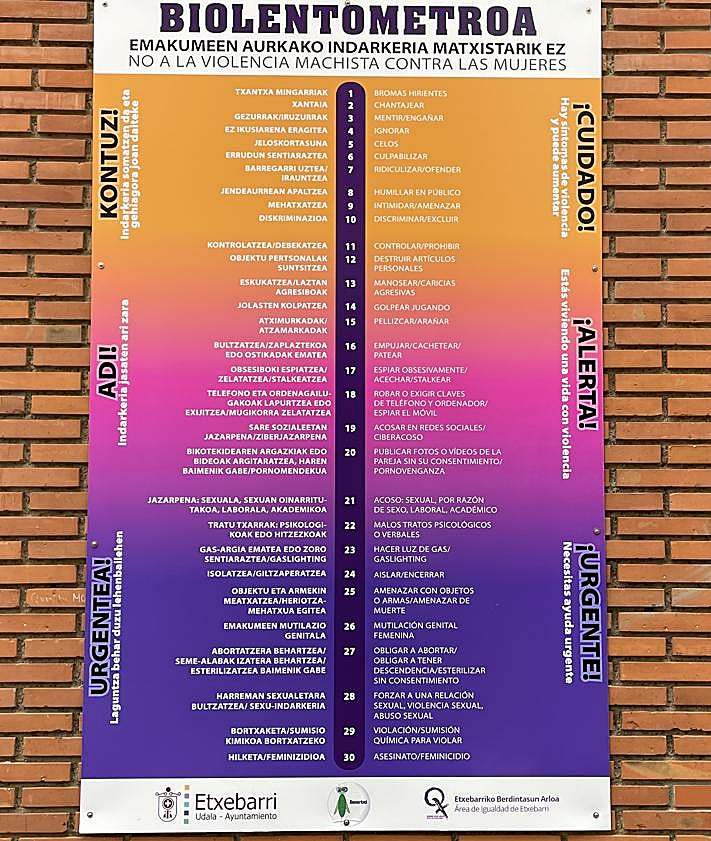 Imagen secundaria 2 - Imágenes de la concentración institucional e inauguración del violentómetro en Etxebarri. 