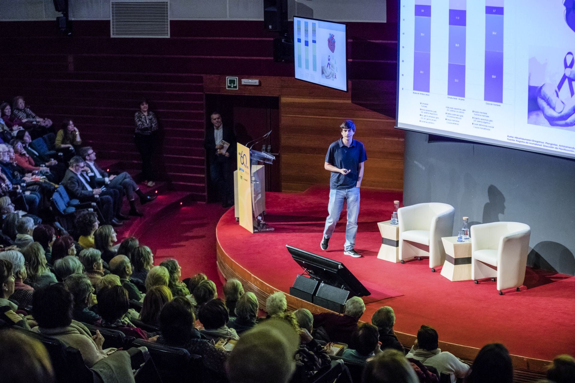 El foro Más 60 Activo, en imágenes