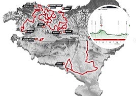 Itzulia-Vuelta al País Vasco 2025 | Perfil de la etapa 2: Pamplona-Lodosa