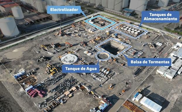 Plano de las instalaciones de Petronor en el Puerto de Bilbao para el electrolizador de 10 MW y la planta piloto de combustibles sintéticos