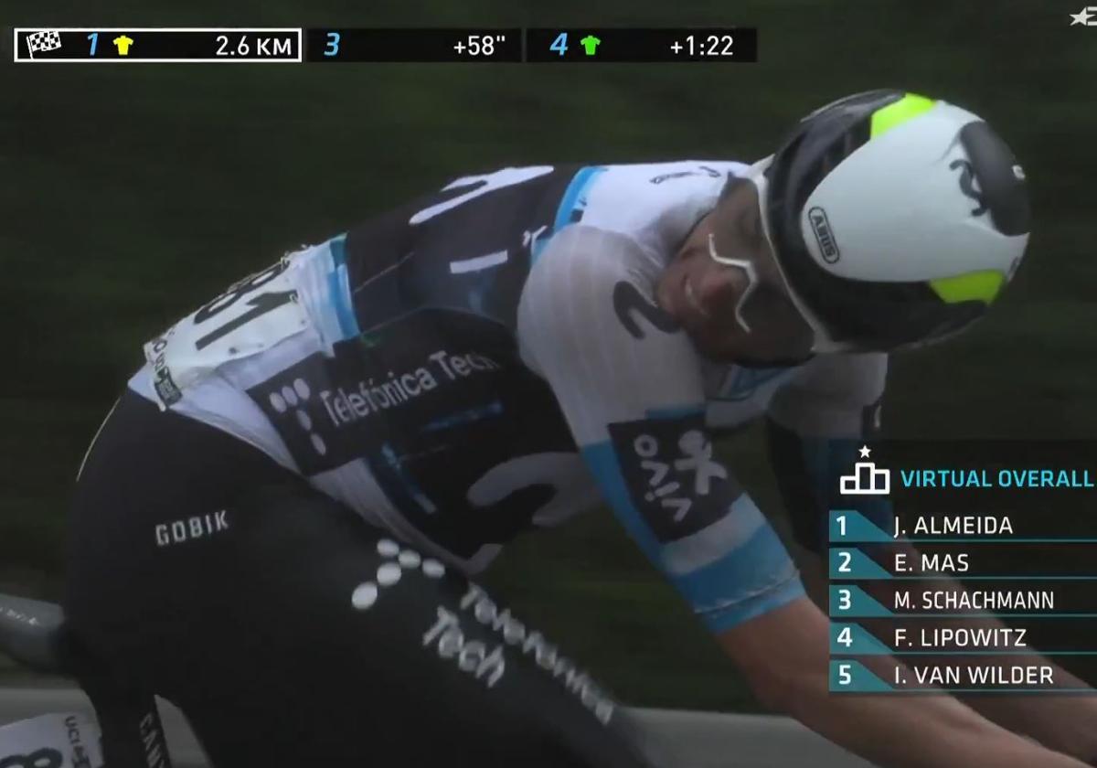 La pillada a Enric Mas durante la escapada con Almeida en la Itzulia: «¿Me dejas ganar?»