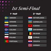 Orden de actuación por países de la primera semifinal de Eurovisión.