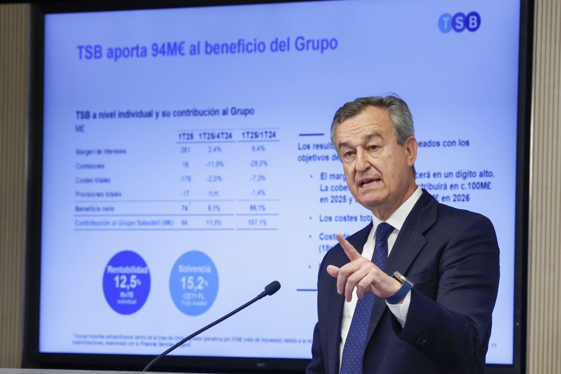 El Sabadell analiza este jueves qué respuesta da en la consulta del Gobierno sobre la opa de BBVA