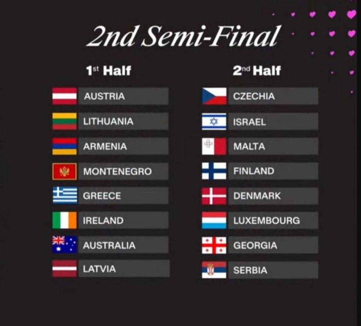 Las canciones y el orden de actuación por países de la segunda semifinal de Eurovisión