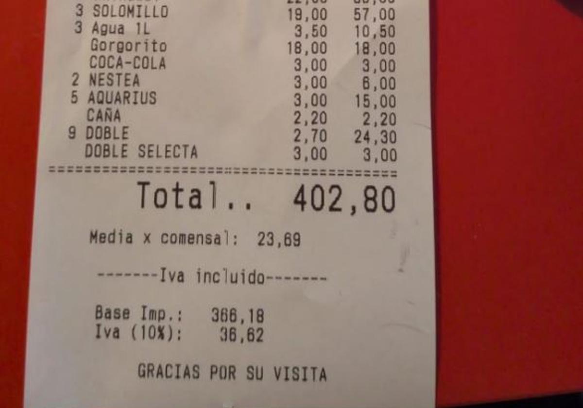 Hacen un 'simpa' de más de 400 euros y el restaurante les avisa de las consecuencias
