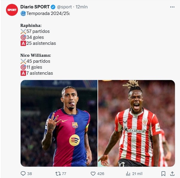La reacción de la prensa catalana a la renovación de Nico