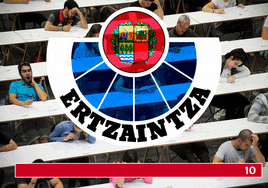 ¿Aprobarías un psicotécnico como el que suspendió el 90% de los aspirantes a ertzaina? Compruébalo aquí