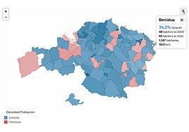 El mapa de la despoblación en Bizkaia. Consulta aquí tu municipio