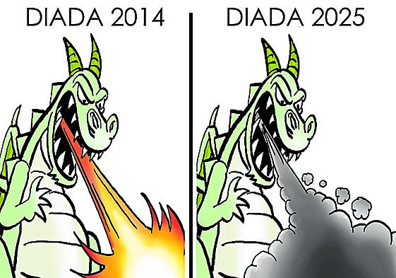 La viñeta de Antón