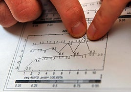 Qué es el pasaporte biológico y cómo funciona