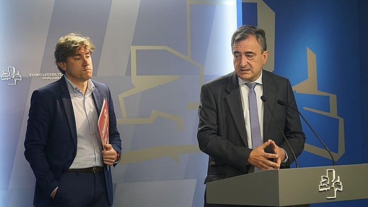 Ezker-eskuin ardatzak gero eta hobeto azaltzen du euskal politika