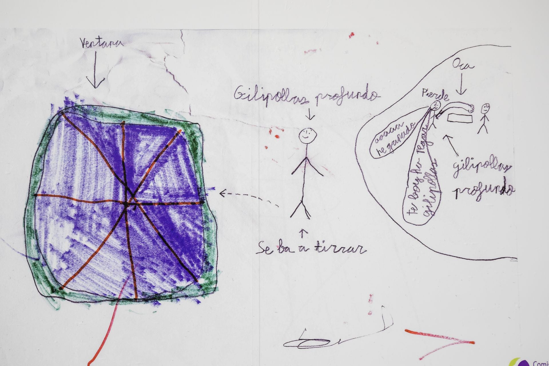 Así dibujan los niños a sus padres maltratadores