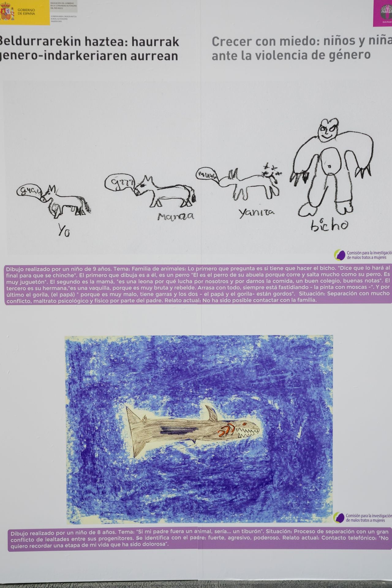 Así dibujan los niños a sus padres maltratadores