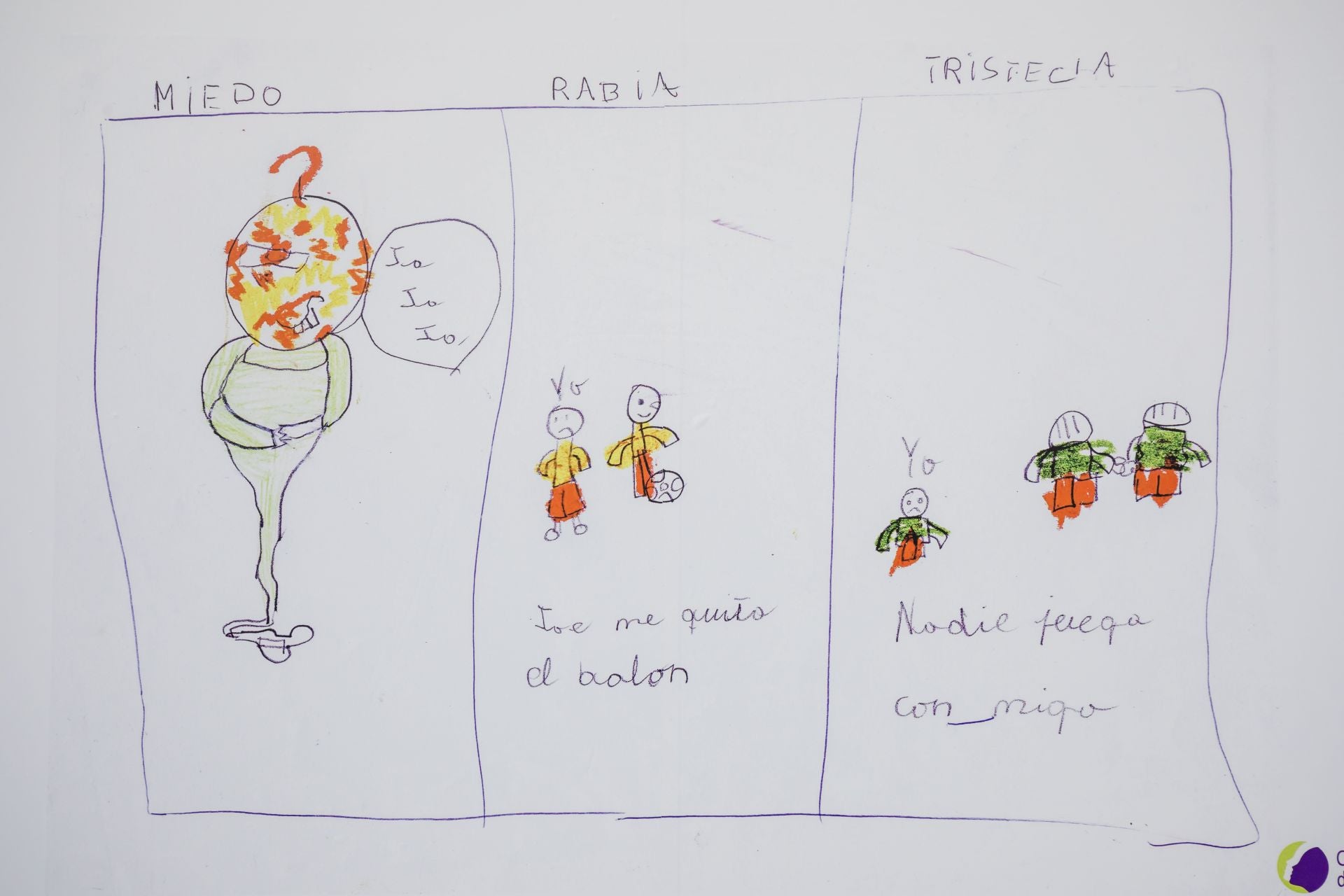 Así dibujan los niños a sus padres maltratadores