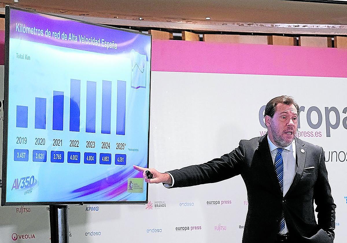 El ministro Óscar Puente, este lunes en un desayuno informativo.