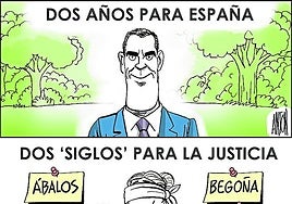 La viñeta de Antón