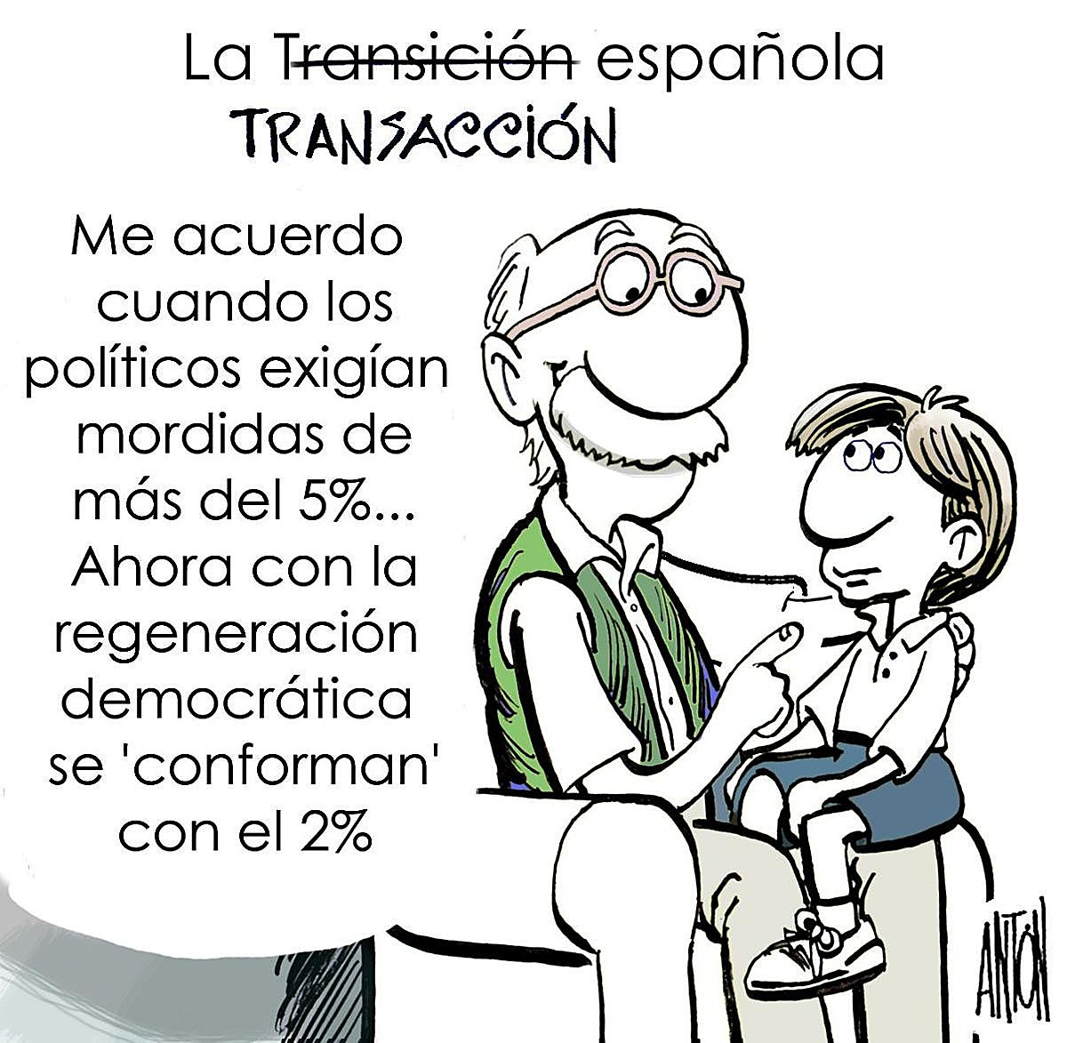 La viñeta de Antón