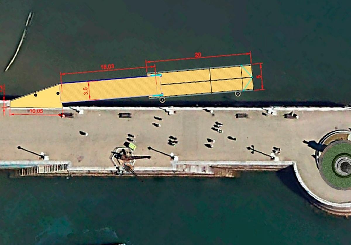 Infografía del nuevo embarcadero, que se ubicará en el espigón del puerto pesquero, cerca de la estatua de la Virgen del Carmen.