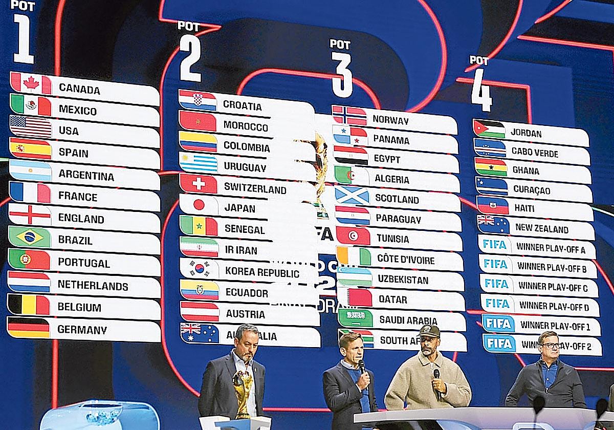 El sorteo del Mundial 2026, en directo