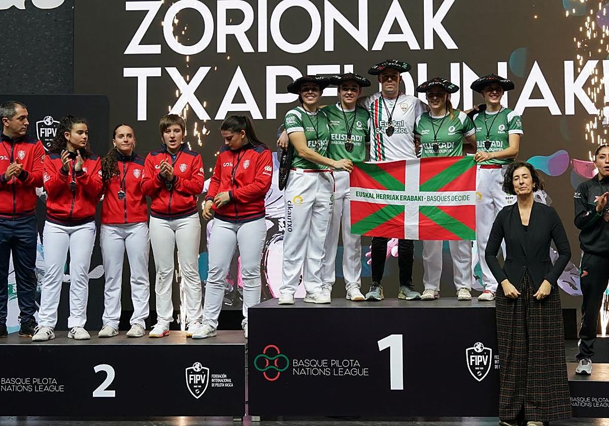 Basque Baseball: Official Status Confirmed After TAS Ruling