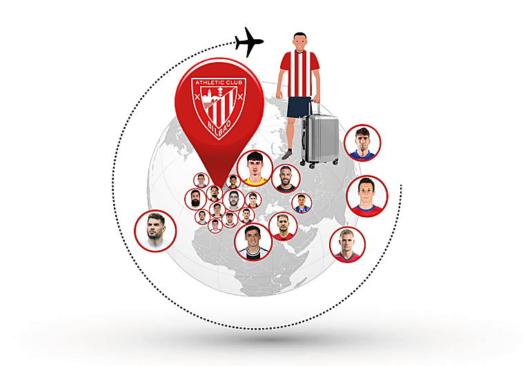 Los productos de Lezama dan la vuelta al mundo
